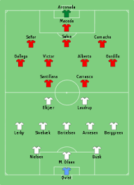 Als amtierender weltmeister gehört die l'equipe tricolor natürlich zu den absoluten favoriten auf den. Fussball Europameisterschaft 1984 Finalrunde Wikipedia