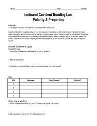 Ionic Covalent And Metallic Bonding Properties Laboratory Metallic Bonding Covalent Bonding Ionic