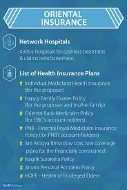 Care health insurance company (formerly religare health insurance company limited) specializes in the distribution of a range of health insurance products to individuals, corporates, and families. Oriental Health Insurance Plans Check Reviews Features