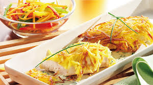 Schnitzel Mit Kartoffelkruste