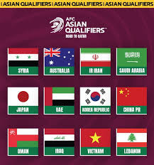 We did not find results for: Xac Ä'á»‹nh 12 Ä'á»™i Vao Vong Loáº¡i Thá»© 3 World Cup 2022 Kv Chau A Vietnamnet