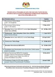 Maybe you would like to learn more about one of these? Guru Interim Dini 2019 Semakan