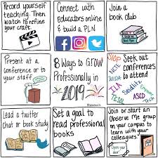 Pin By Soula On Leadership Co Teaching Parents As Teachers Book Study