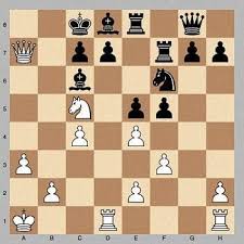 Maybe you would like to learn more about one of these? Daily Chess Puzzle Home Facebook
