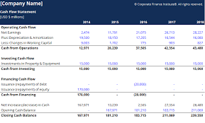 cash flow statement template download free excel template