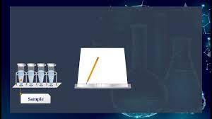 The conductivity changes when an analyte passes through the flame. Gas Chromatography Flame Ionization Detector Animation Youtube