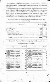 Adjustment 6f.College