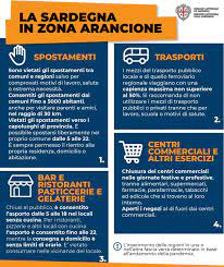 Dalle ore 22 alle 5 del mattino dopo è vietato circolare in strada salvo che per lavoro. Sardegna Zona Arancione Ordinanza Del Ministero Della Salute Comune Di Alghero