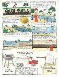 Fossil Fuels Comic Fossil Fuels Fossil Upper Elementary Science