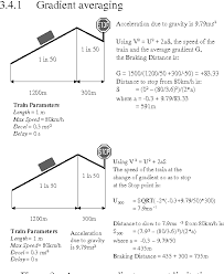 Pdf Calculating Train Braking Distance Semantic Scholar