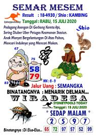 Ratu Syairtogel Kumpulan Syair Togel Sydney Lengkap Facebook