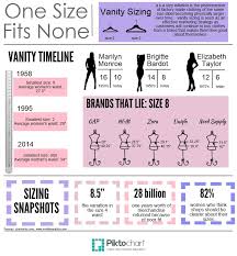 vanity sizing jacdigital