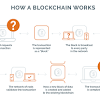 We suggest our listed exchanges and doing your own research before making your. 1