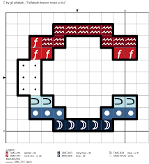 See more ideas about patriotic cross stitch, cross stitch patterns, cross stitch. 100 Cross Stitch Alphabet Patriotic Ideas Cross Stitch Alphabet Stitch