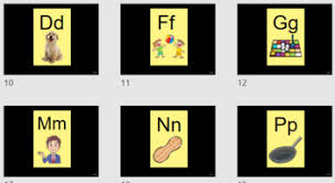 Based on the wilson reading system principles wilson fundations provides research based materials and strategies essential to a comprehensive reading spelling and handwriting program. Sound Cards And Letter Tile Boards Editable Powerpoint Tpt