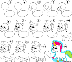 coloriage comment dessiner une licorne tutoriel facile etape par a imprimer colorier dessin arts culture mandala animaux mandalas coloriages