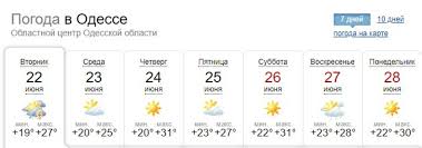 +29.+27 °c, без осадков, свежий ветер. Pogoda Zavtra V Ukraine Budet Zharkoj Leto Obraduet 35 I Dozhdyami