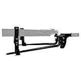 · other trailer hitches we reviewed box trailer hitches. Top 5 Reese Weight Distribution Hitch Reviews In 2020