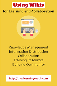 To facilitate customer interaction x to document internal work flows and processes for building professional networks explanation Using Wikis For Learning And Collaboration