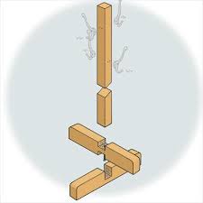 How To Build A Standing Coatrack Diy Coat Rack Standing Coat Rack Bird House Kits