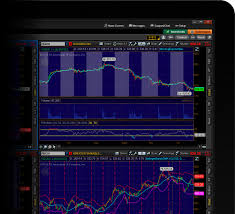 Many clients are experiencing high levels of slowness on the td ameritrade web platforms and the td ameritrade mobile app. Thinkorswim An Advanced Trading Platform Tool App And So Much More Steemhunt