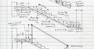 Pin On Staircase