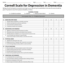 Image result for Geriatric Depression Scale