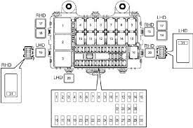 Suzuki samurai 1991 mini fuse box block circuit breaker. Isuzu N Series Fuse Box Diagram Fuse Diagram