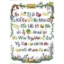 If you're wondering how to teach letter sounds, you'll love this free printable and video tutorial! Jolly Phonics Letter Sound Poster Lloyd Sue 9781844141074 Amazon Com Books