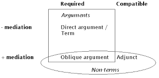 A depositor aged 18 years and above is required to appoint a nominee among his / her heirs according to the shariah law, to whom the amount or part of the amount in the depositor's account will be paid after the demise of the depositor (references. Https Minerva Access Unimelb Edu Au Bitstream Handle 11343 38779 65880 00000239 01 Musgrave Pdf Sequence 1 Isallowed Y