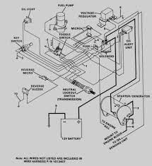 My club car precedent brake lights are flashing wont stop flashing. Diagram Club Car Golf Cart Wiring Diagram 01 Full Version Hd Quality Diagram 01 Beefdiagram Progettopeople It