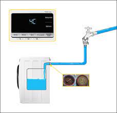 We did not find results for: How To Resolve 4e Or 5e Codes On Your Samsung Washing Machine Samsung India