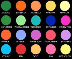 fluorescent lighting color filter selection chart