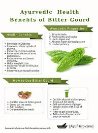 Pin On Herbs For Diabetes