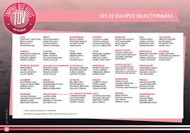En 2015, la pétanque entre dans le programme de l'équipe et connaît un succès grandissant. Trophee Des Villes 2018