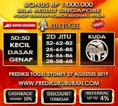 Prediksi Angka Jitu Togel Sidney Selasa 27 Agustus 2019 1 September 20 Agustus 19 Agustus