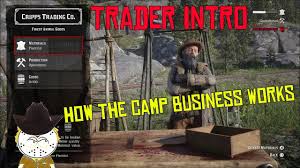 One of the trader activity types is local deliveries, which are closest from this location. Red Dead Online New Dlc Trader Intro How The Trader Business Works Youtube