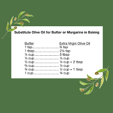 The most common substitute for olive oil is canola oil. How To Bake With Olive Oil Vinesation Olive Oil And Vinegar