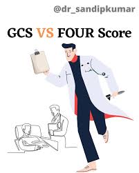 Image result for FOUR Score Coma Exam