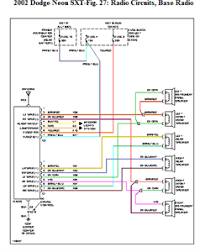 It shows what sort of electrical wires are interconnected and will also show where fixtures and components might be coupled to the system. 2000 Dodge Neon Stereo Wiring Diagram Superior Wiring Diagram Library Superior Kivitour It