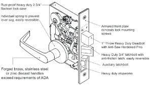 image result for door latch mechanism door handles door latch latches