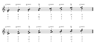 Cara gaia, se, come dice, ha esperienza in questo settore, saprà anche che il preventivo per una traduzione dipende effettivamente da tanti fattori. Triadi Sospese Alessandro Cossu