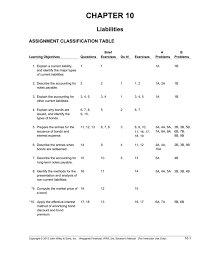 Entdecke rezepte, einrichtungsideen, stilinterpretationen und andere ideen zum ausprobieren. Chapter 10 Accounting
