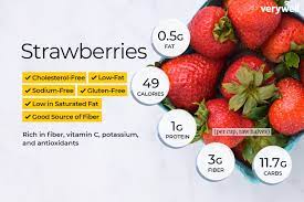 I'm a type 2 diabetic since 2001. Strawberry Nutrition Facts And Health Benefits