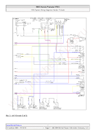 Its founder soichiro honda did not have the necessary engineering education, but he compensated for all the gaps with risk and accurate instinct. 1995 Ktm Wiring Diagram Auto Wiring Diagram Cater