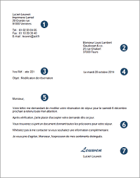 Presentation A La Francaise Lettre A Presentation