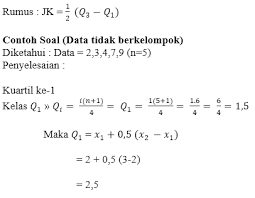 Jun 21, 2021 · d. Rumus Jangkauan Kuartil Nasi