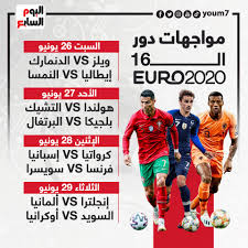 يورو 2020 الفايكنج يذبحون التنين. 59lxlnspqk4odm