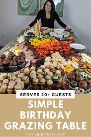 When i try to add grouping by giving a prefetch with prepare, the prepare function does not get called. How To Prepare A Grazing Table Christmas Food Dinner Holiday Entertaining Food Dinner Party Recipes Elegant