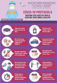 Red cross updates safety measures to align with cdc guidance. New Covid 19 Safety Measures Whitby Dental